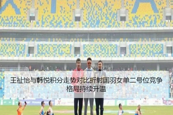 王祉怡与韩悦积分走势对比折射国羽女单二号位竞争格局持续升温